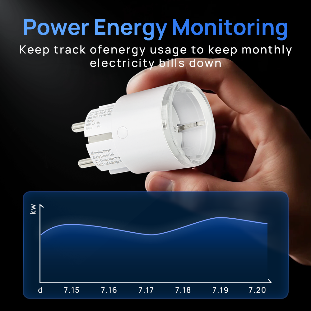 Shelly Plug S MTR Gen3 Matter  - Shelly Relay Module recensie en prijs
