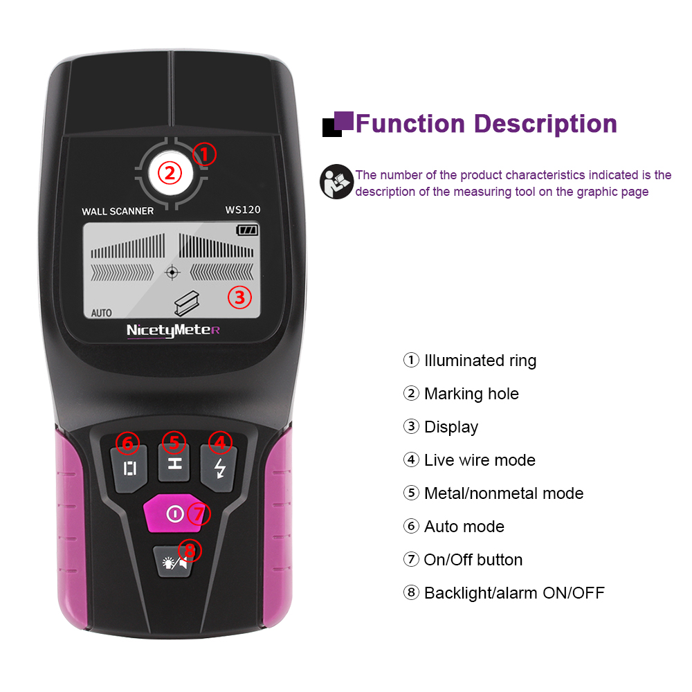 RZ Wandscanner Multifunctionel - Water Leak Detector Wired recensie en prijs