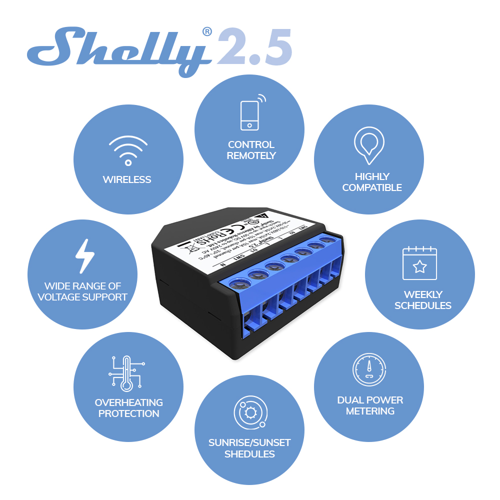 Shelly 2.5 Smart Home Dubbele  - Shelly Relay Module recensie en prijs