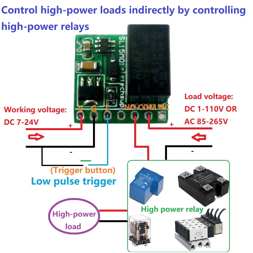 DC 9V 12V 24V 2A Mini Bistabie - Shelly Relay Module recensie en prijs
