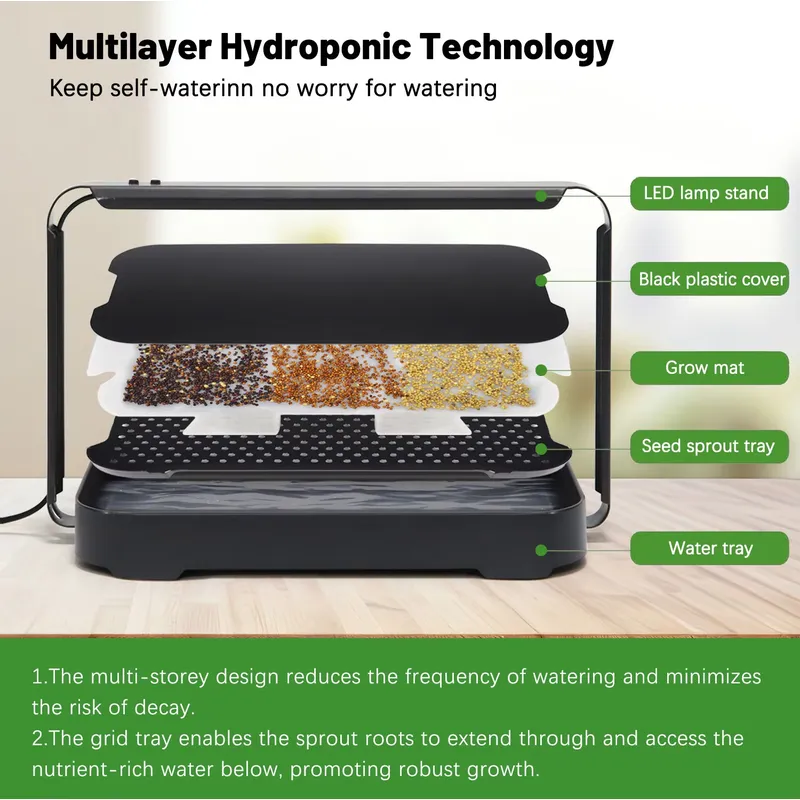 Urban Harvest EDKFARM Home Mic - Home Automation System Design recensie en prijs