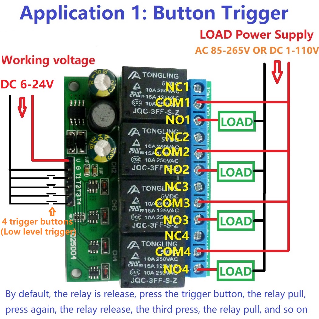 4ch DC 6 V-24 V Flip-Flop Latc - Shelly Relay Module recensie en prijs