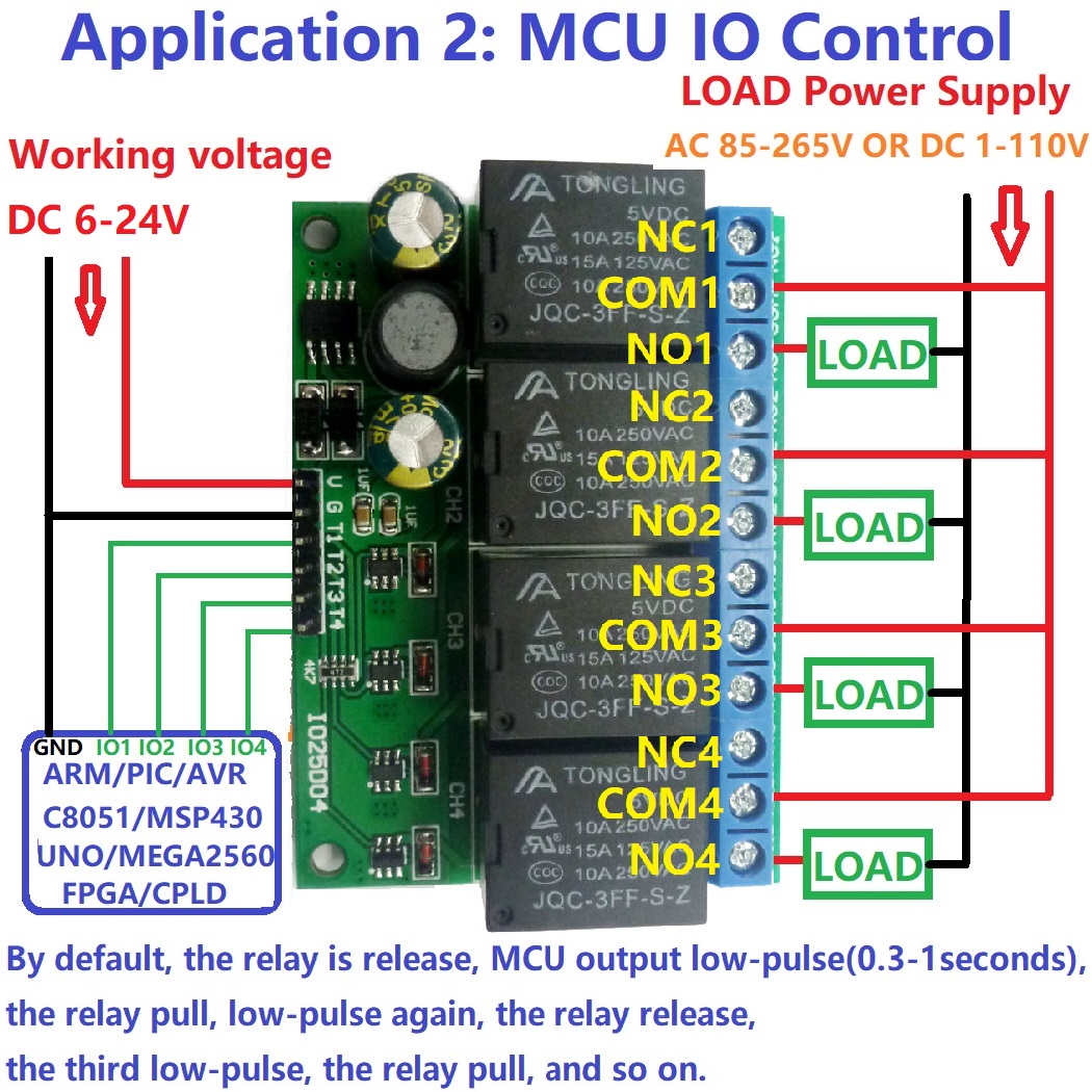 4ch DC 6 V-24 V Flip-Flop Latc - Shelly Relay Module recensie en prijs