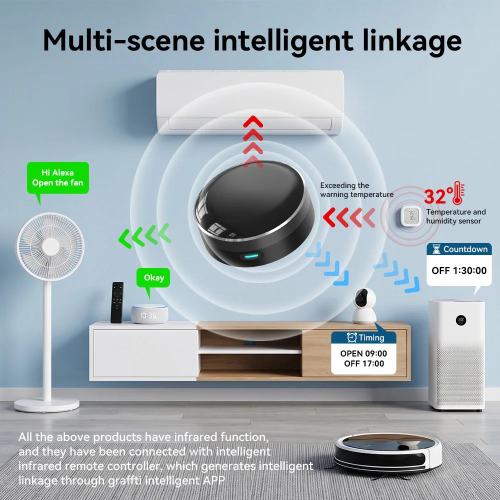 YFK WiFi Smart IR Blaster Univ - Ir Blaster Universal recensie en prijs